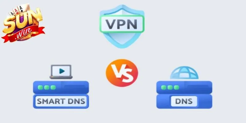 Thao tác sử dụng DNS/VPN/1Gom khi bị chặn đơn giản 